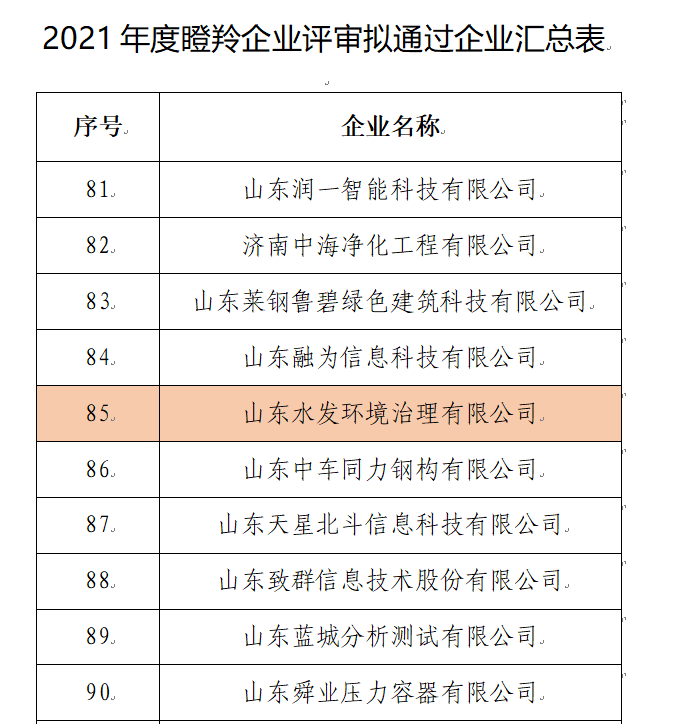 1635383280859112.png 图片2.png